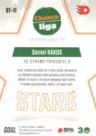 2022-23 Chance liga Stars Parallel #ST11 Daniel Rákos Goal Cards