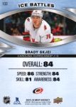 2023-24 Upper Deck MVP Ice Battles #133 Brady Skjei
