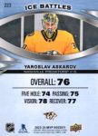 2023-24 Upper Deck MVP Ice Battles #223 Yaroslav Askarov SP