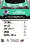 2021-22 Upper Deck MVP Ice Battles #IB195 Andre Burakovsky